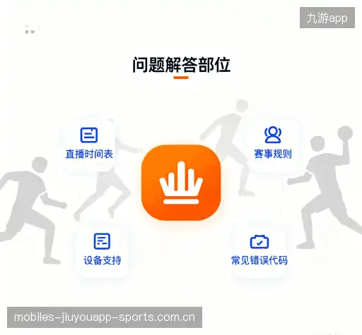 问题解答坊